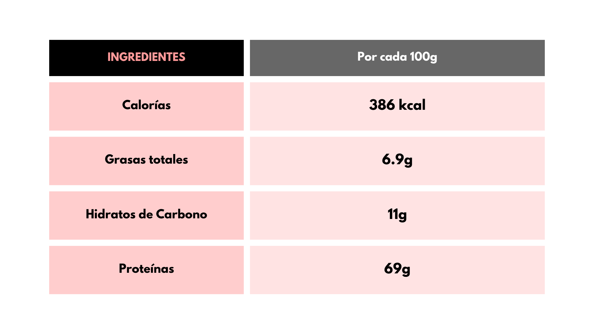 WHEY Choco Good Cookies